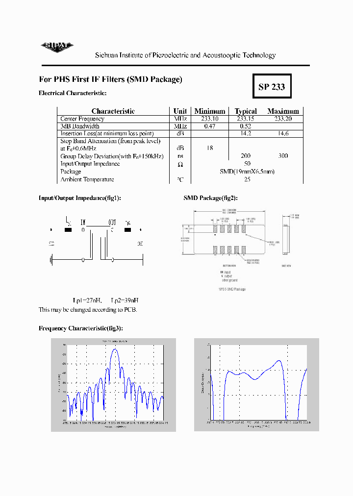 SP233_4197153.PDF Datasheet