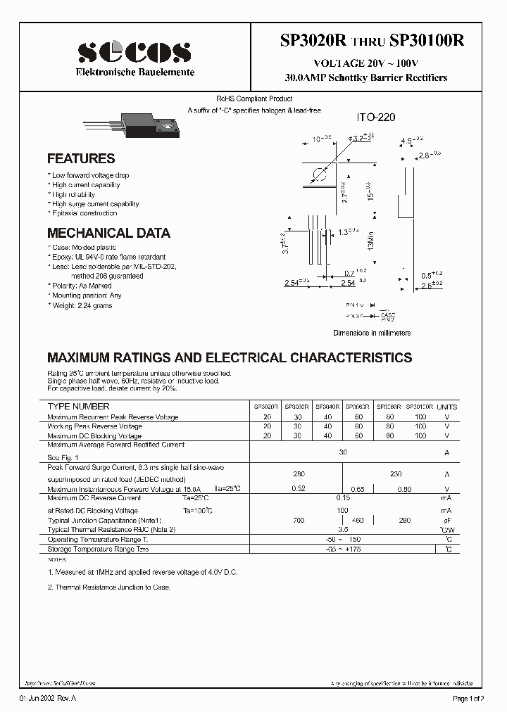 SP30100R_4429264.PDF Datasheet