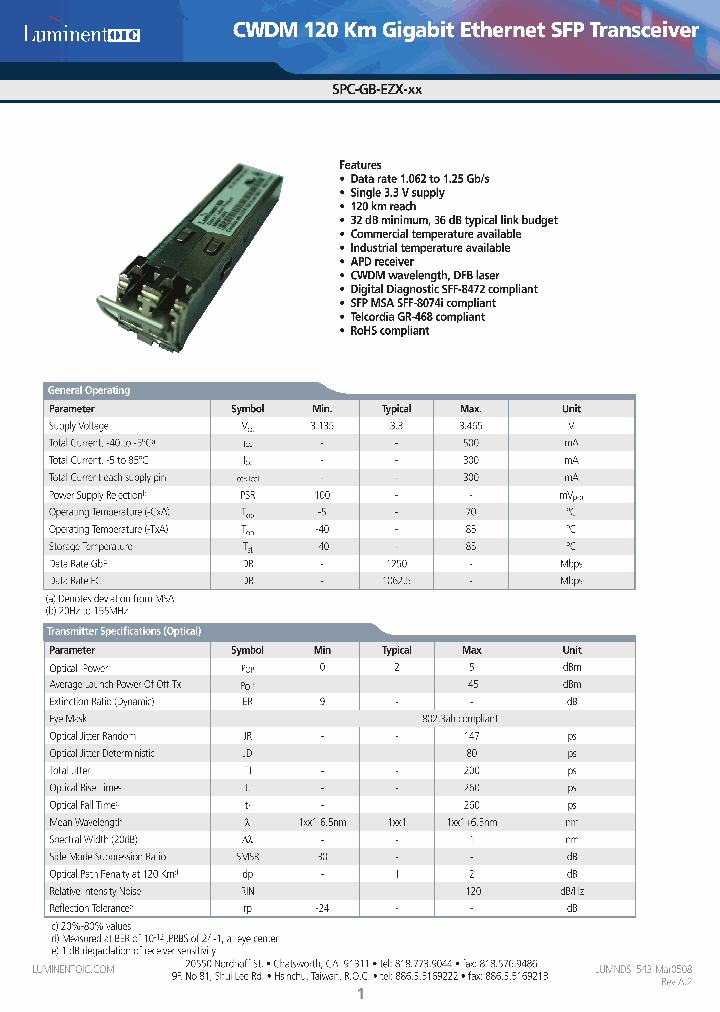 SPC-GB-EZX-39CNA_4453046.PDF Datasheet