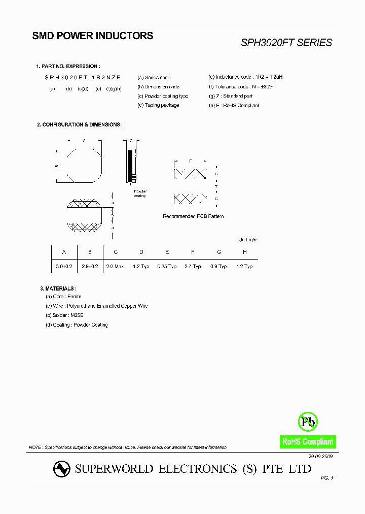 SPH3020FT_4596118.PDF Datasheet