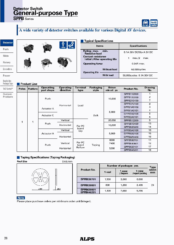 SPPB630601_4657249.PDF Datasheet
