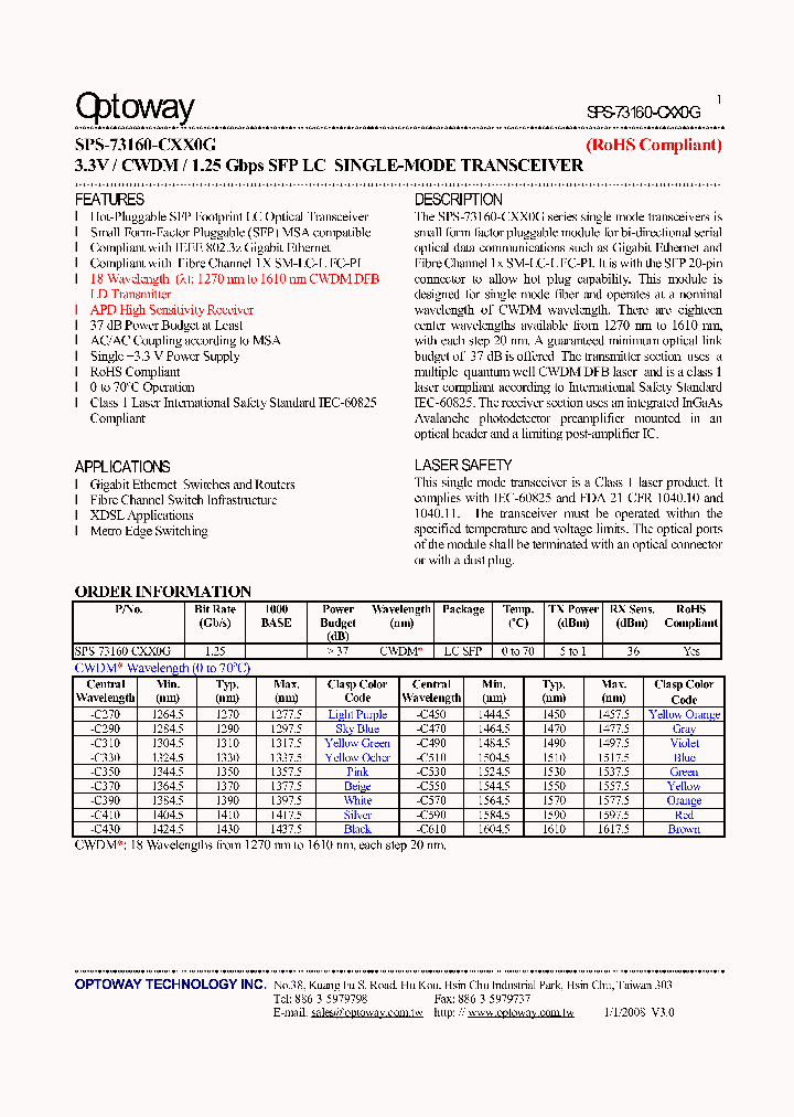 SPS-73160-CXX0G08_4524055.PDF Datasheet