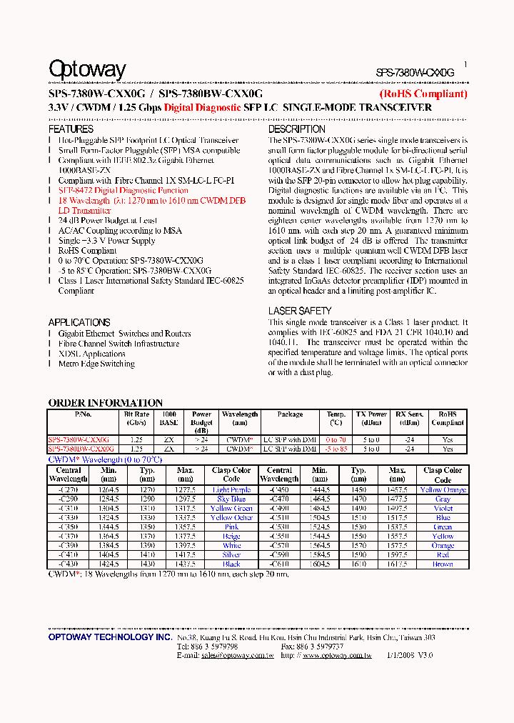 SPS-7380W-CXX0G08_4645416.PDF Datasheet