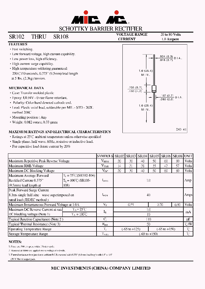 SR104_4408887.PDF Datasheet