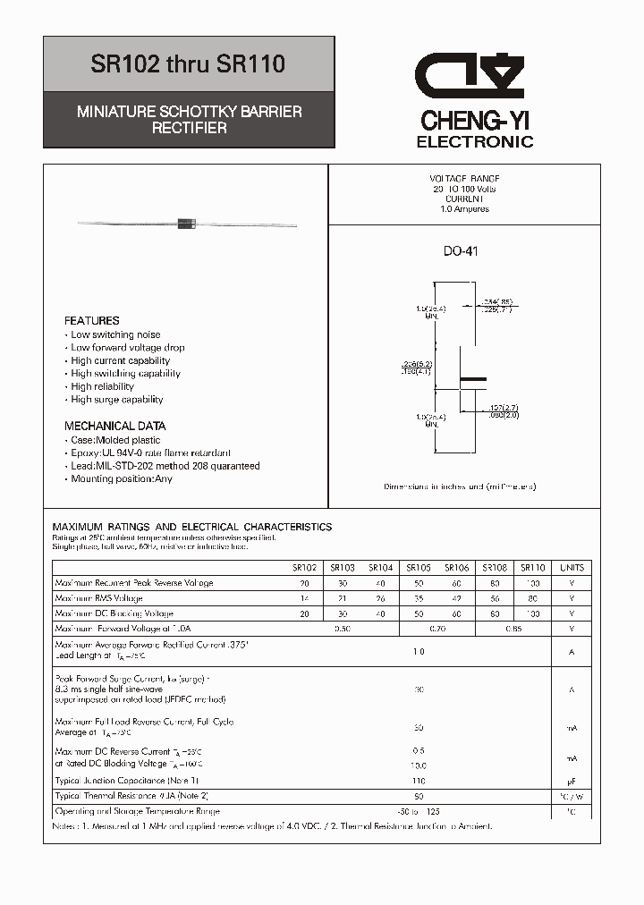 SR105_4721701.PDF Datasheet