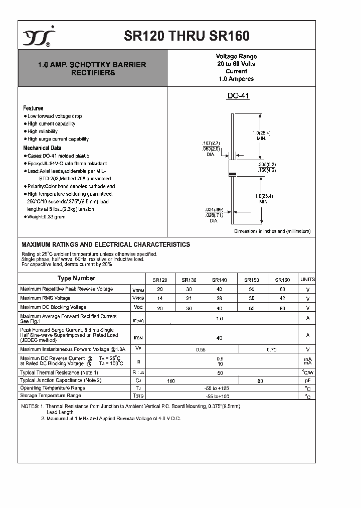 SR130_4327749.PDF Datasheet