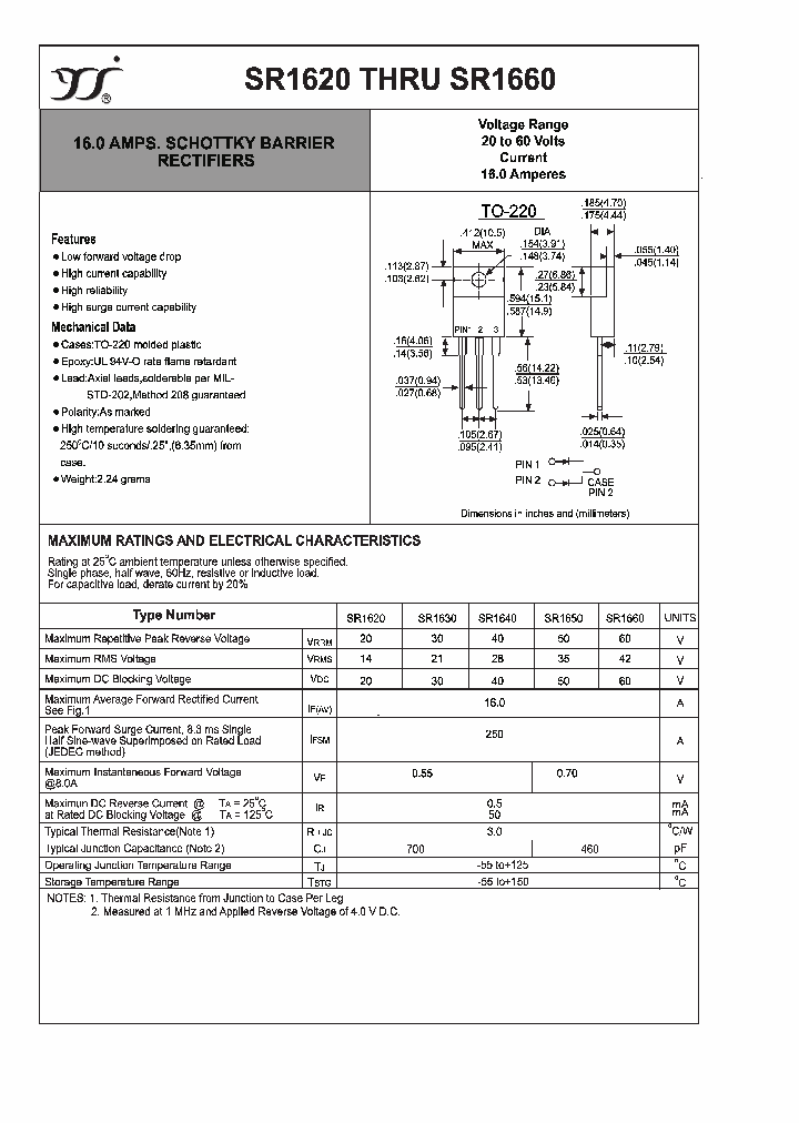 SR1620_4185788.PDF Datasheet