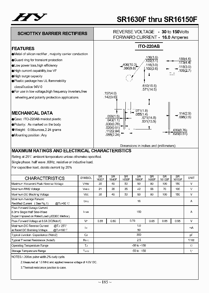 SR1680F_4183908.PDF Datasheet