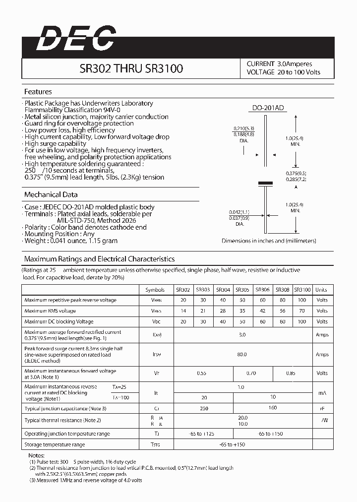 SR306_4421118.PDF Datasheet