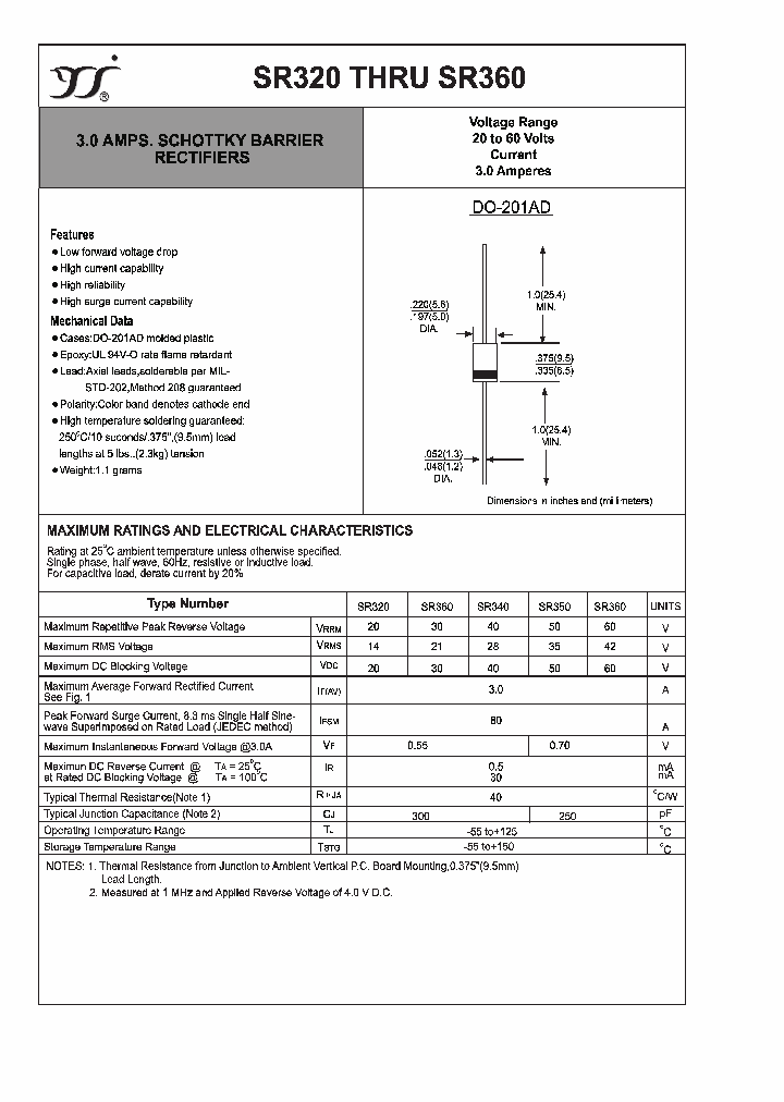 SR360_4540110.PDF Datasheet Download --- IC-ON-LINE