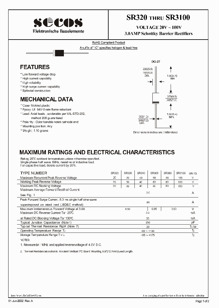SR360_4540113.PDF Datasheet Download --- IC-ON-LINE