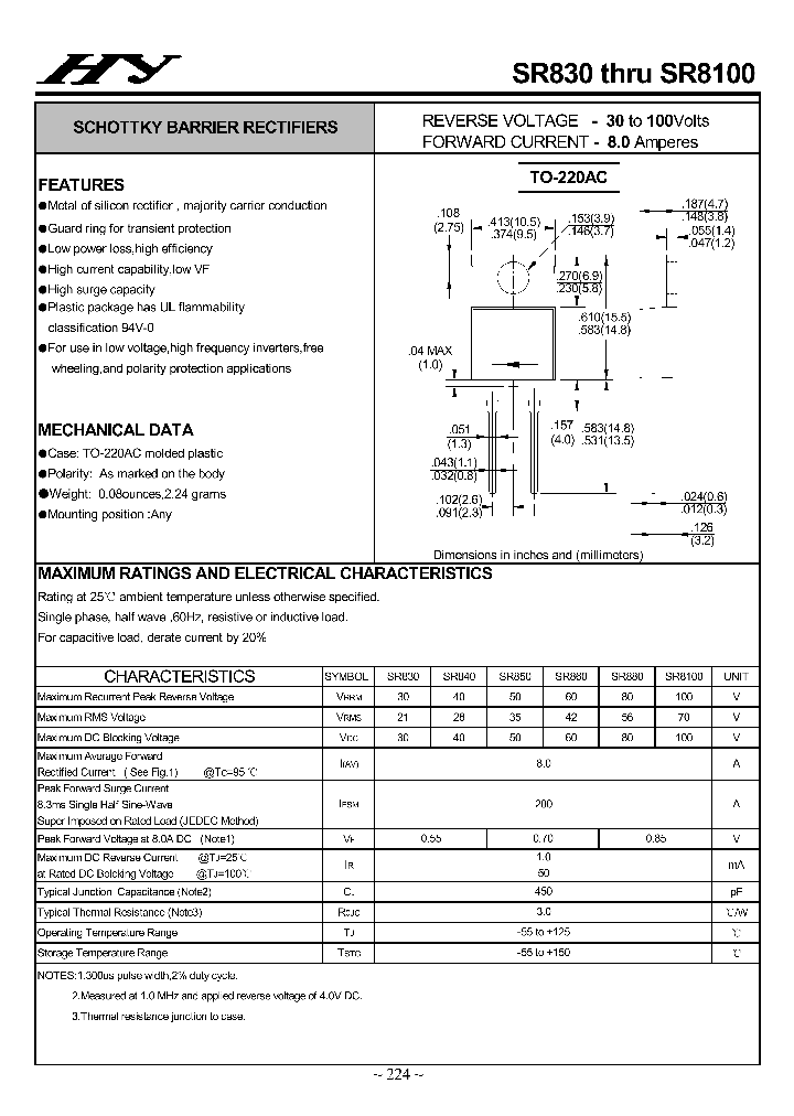 SR880_4314533.PDF Datasheet