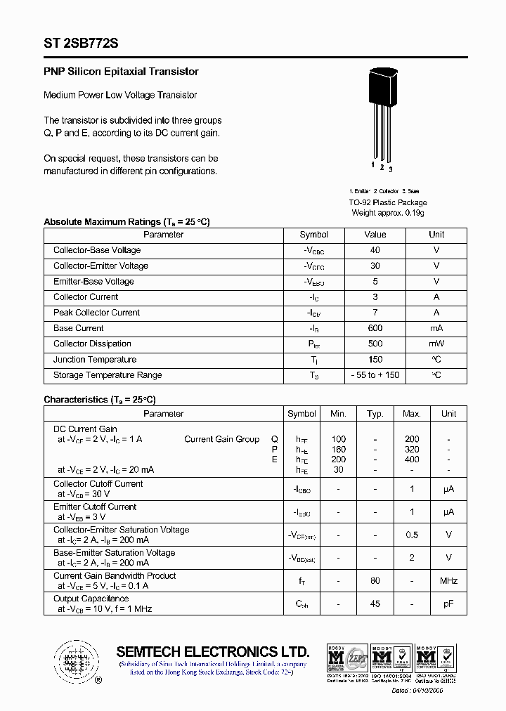 ST2SB772S_4723213.PDF Datasheet