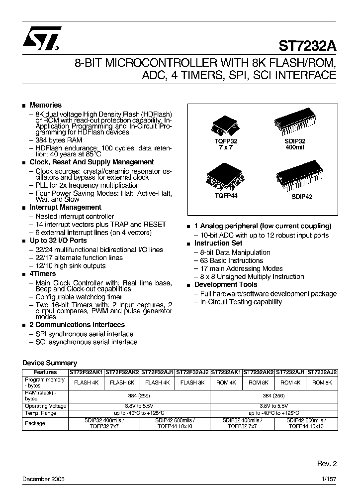 ST7232AK1T6A_4504697.PDF Datasheet