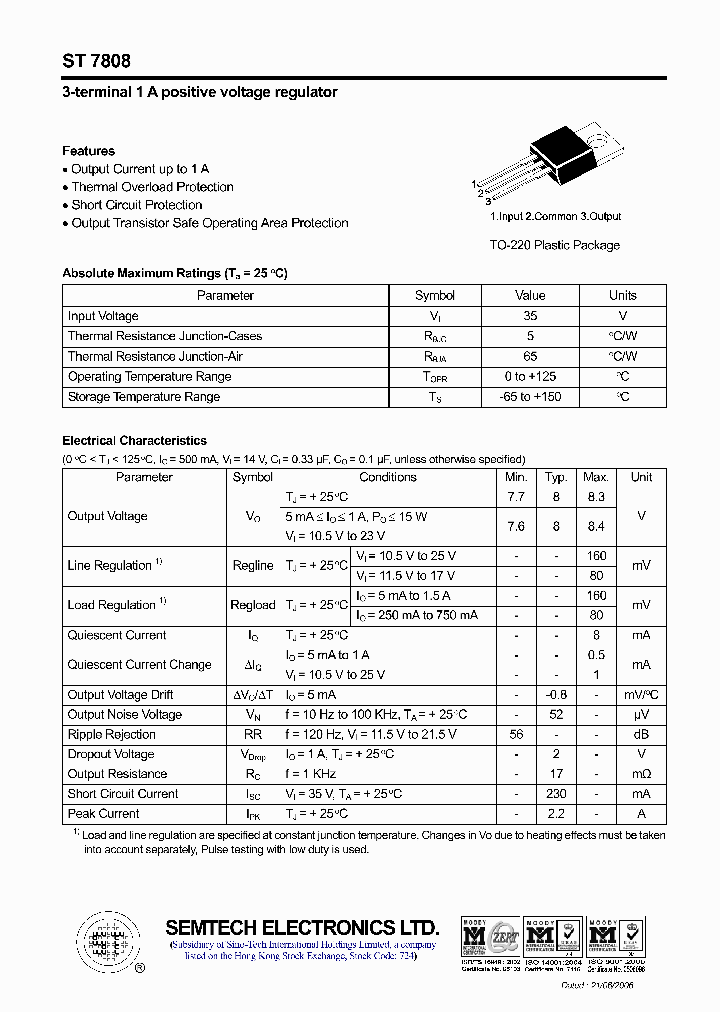 ST7808_4419459.PDF Datasheet