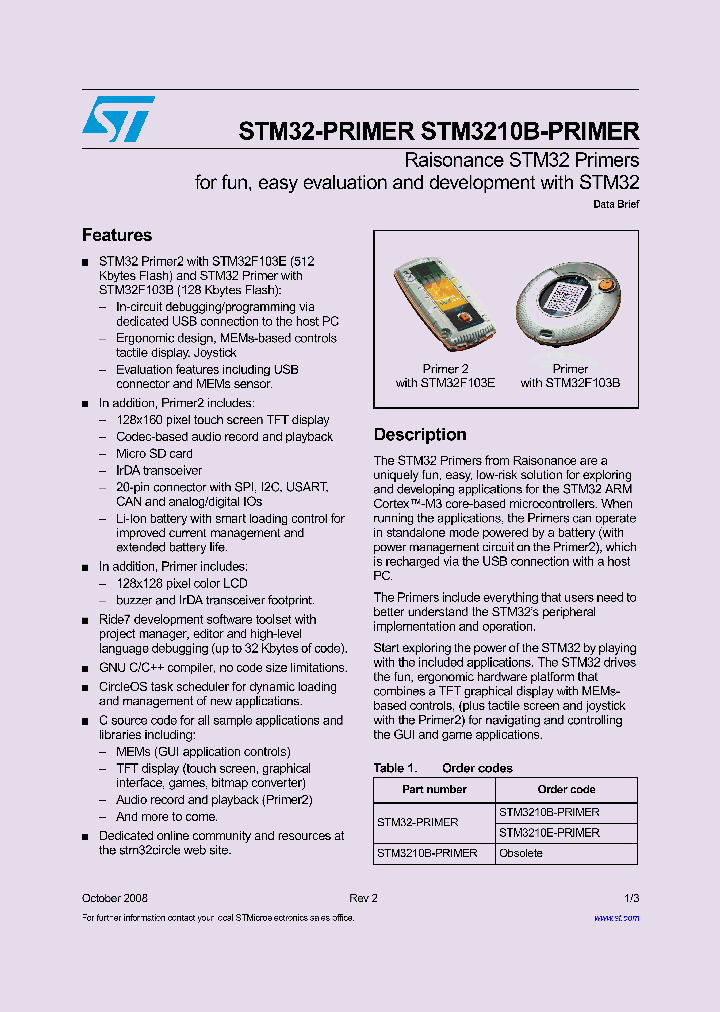 STM32-PRIMER_4527356.PDF Datasheet