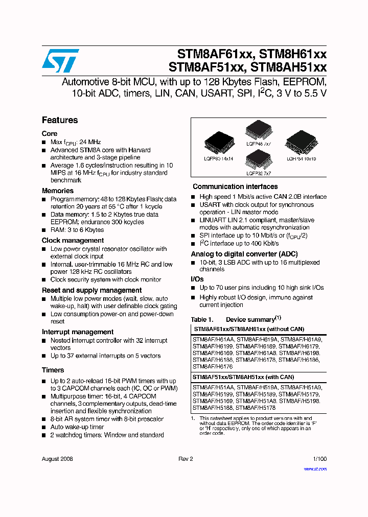 STM8AQ6X23TAY_4218803.PDF Datasheet