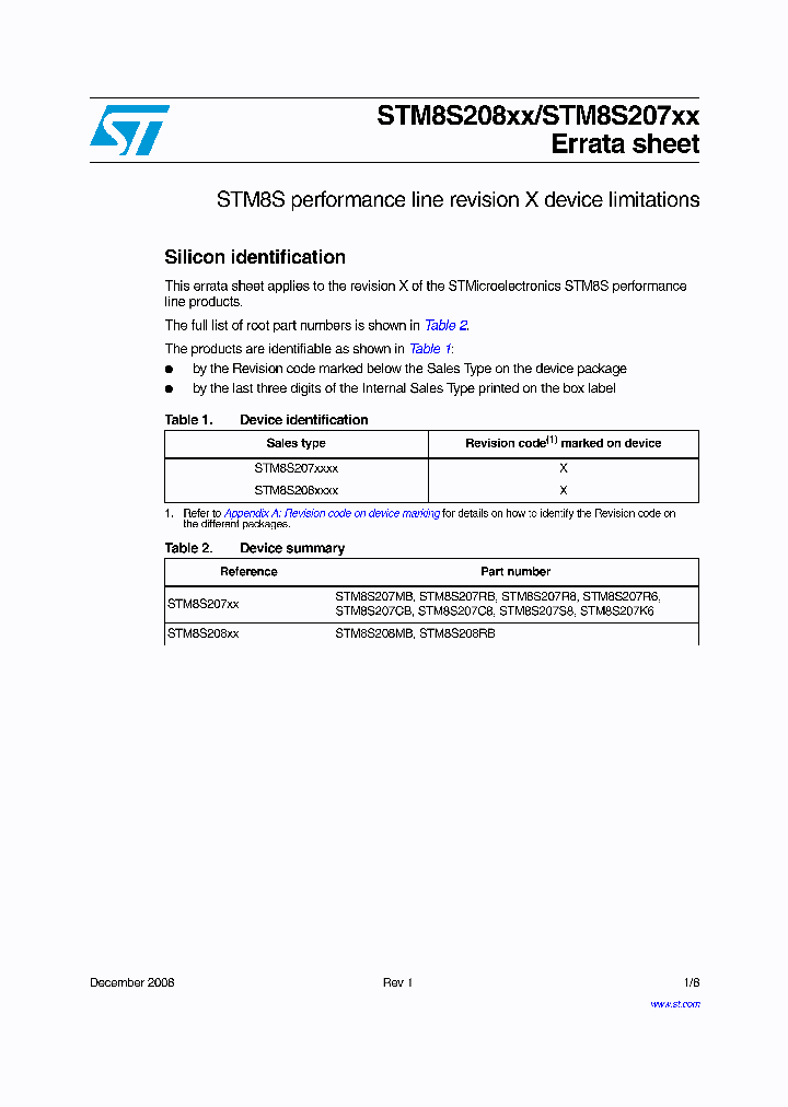 STM8S208MB_4538912.PDF Datasheet