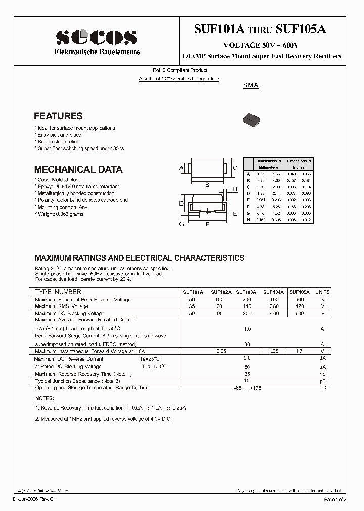 SUF101A_4520287.PDF Datasheet