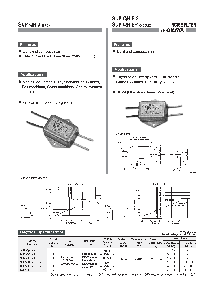 SUP-Q1H-E-3_4887284.PDF Datasheet