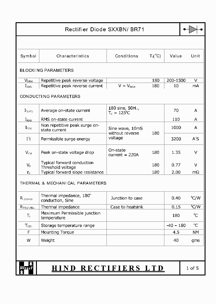 SXXBN71_4621870.PDF Datasheet