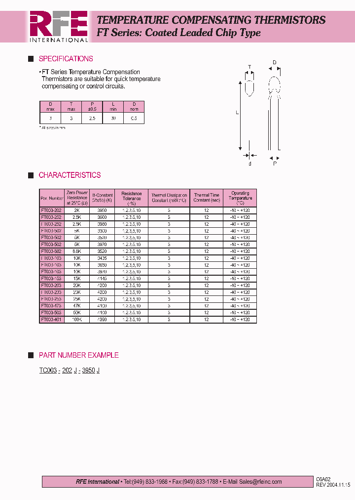 TC003-202J-3950J_4799848.PDF Datasheet