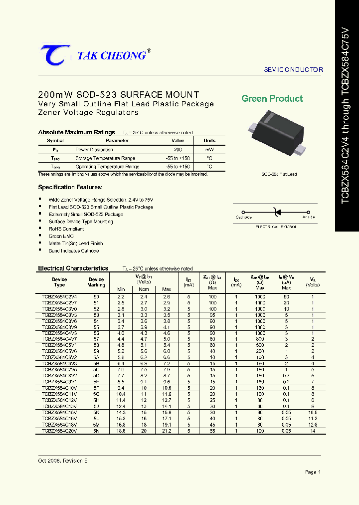 TCBZX584C5V1_4274063.PDF Datasheet