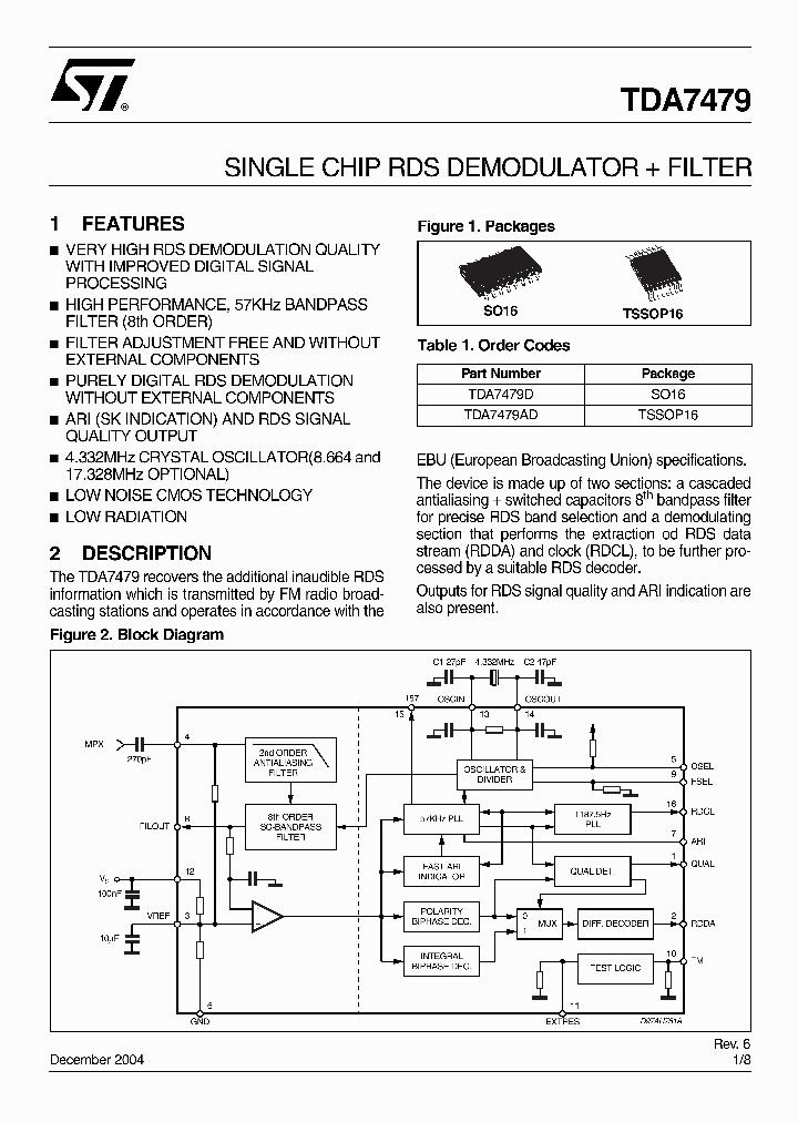 TDA747904_4179404.PDF Datasheet Download --- IC-ON-LINE