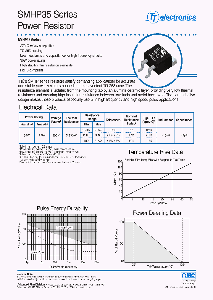 TFP-SMHP35LF-0R05-F_4825552.PDF Datasheet