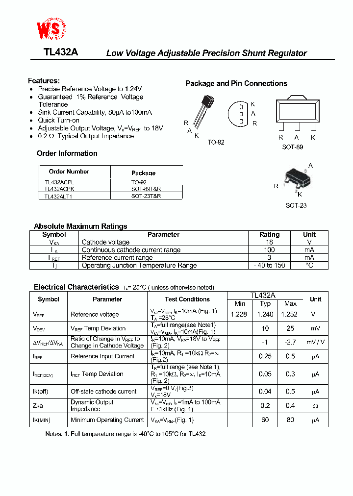 TL432ALT1_4917249.PDF Datasheet