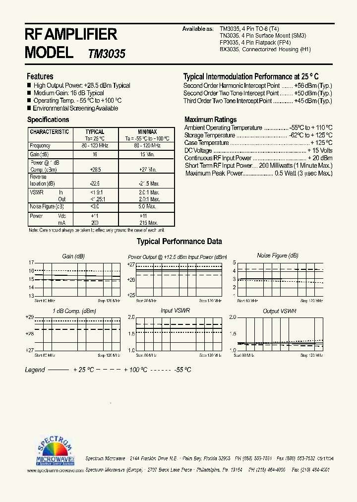 TM3035_4762614.PDF Datasheet