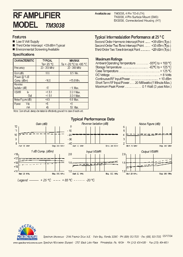 TM3038_4762617.PDF Datasheet