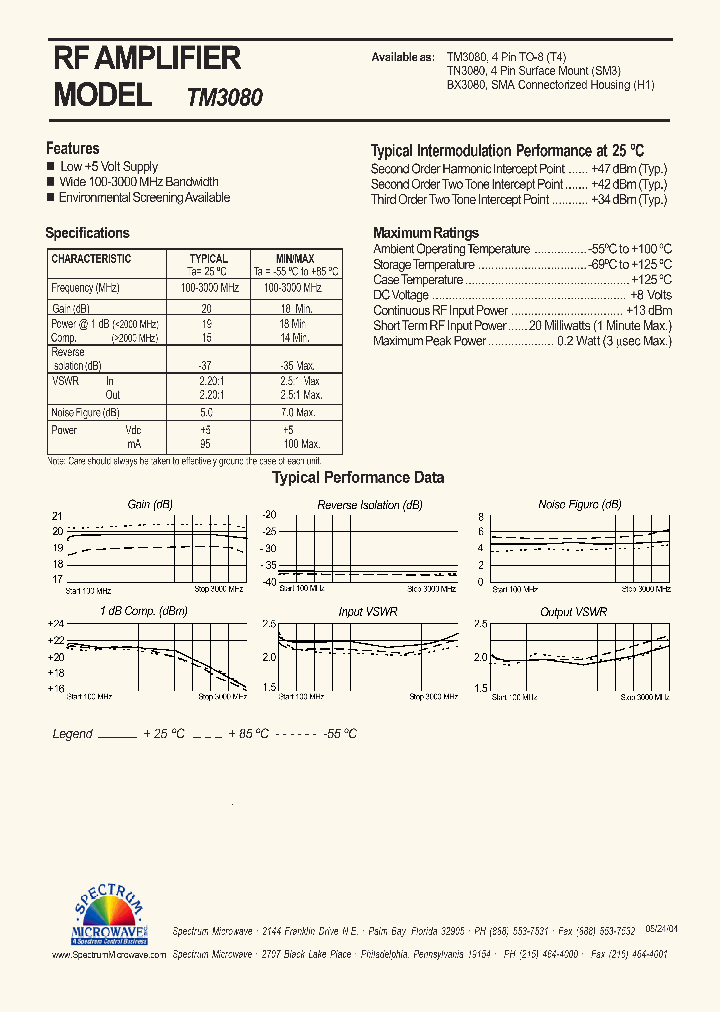 TM3080_4494151.PDF Datasheet