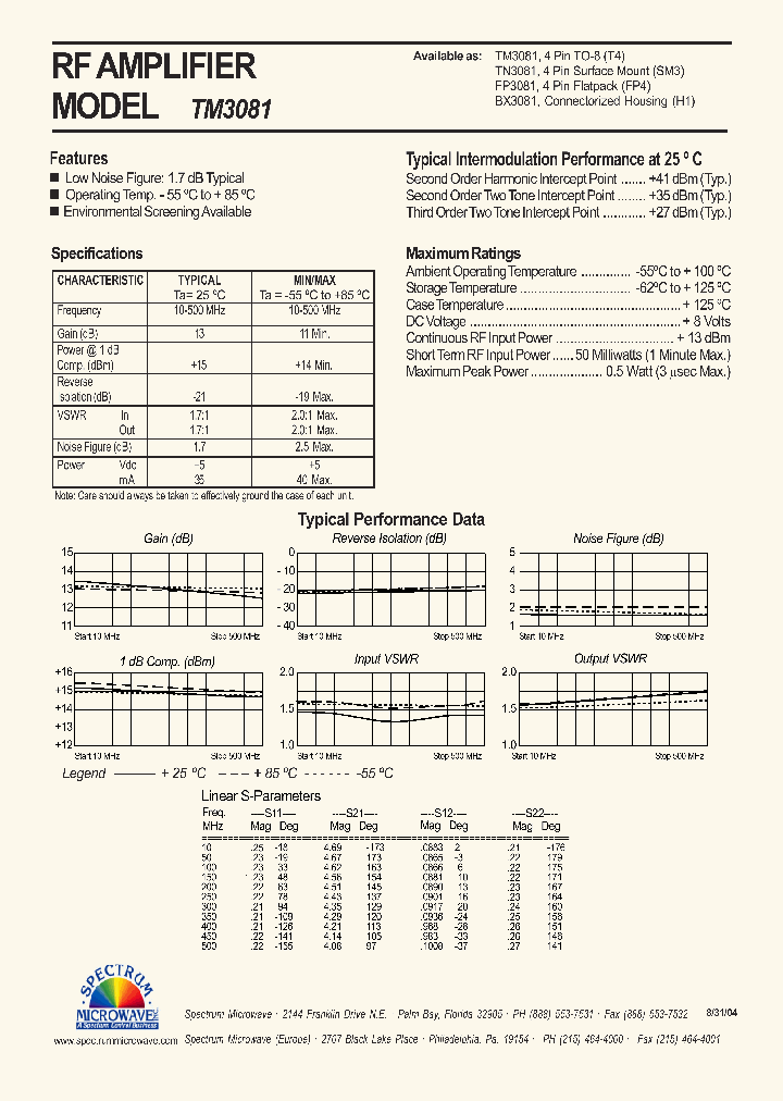 TM3081_4494152.PDF Datasheet