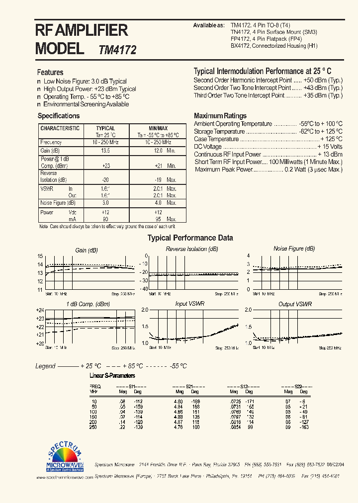 TM4172_4647038.PDF Datasheet