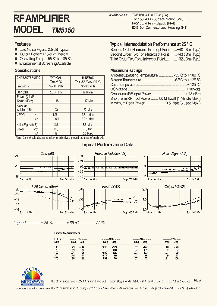 TM5150_4424288.PDF Datasheet