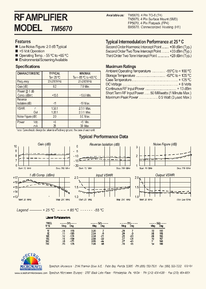 TM5670_4671058.PDF Datasheet