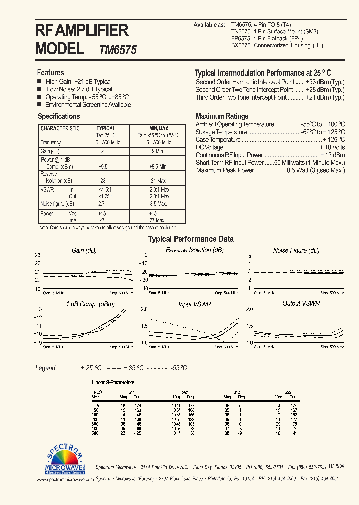 TM6575_4675436.PDF Datasheet