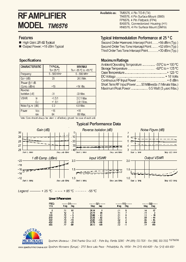 TM6576_4675437.PDF Datasheet