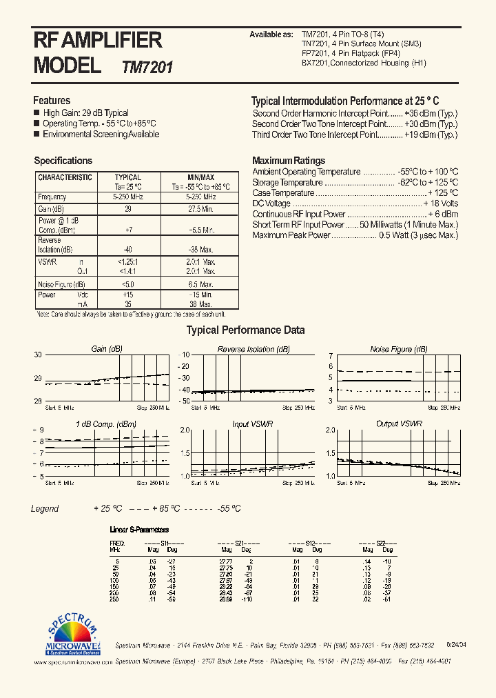 TM7201_4430727.PDF Datasheet