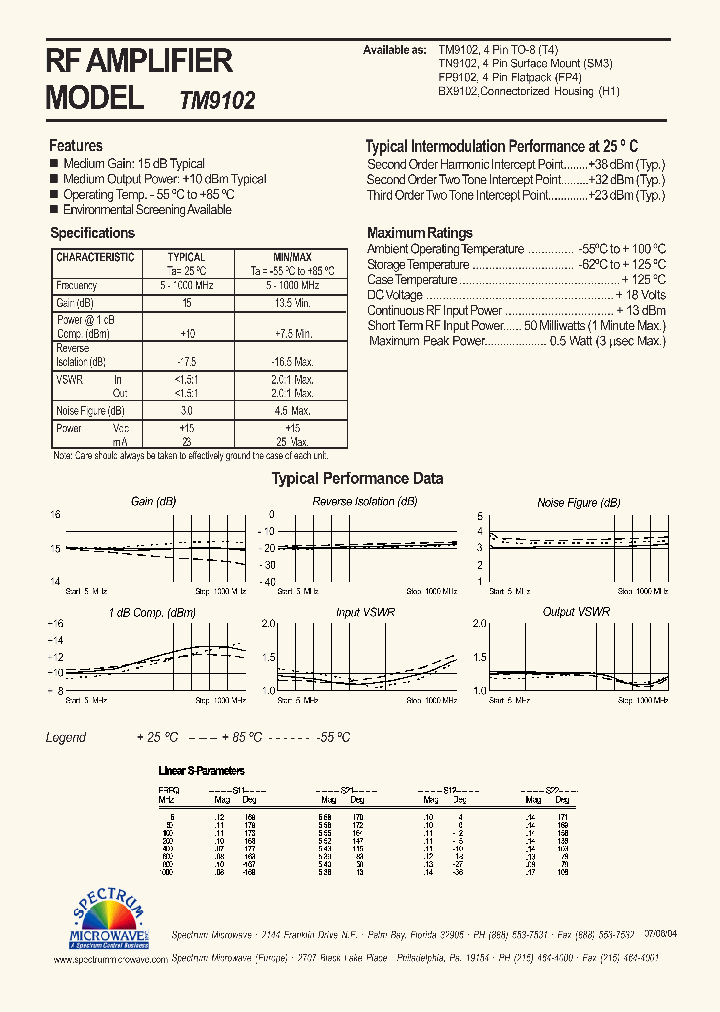 TM9102_4557706.PDF Datasheet