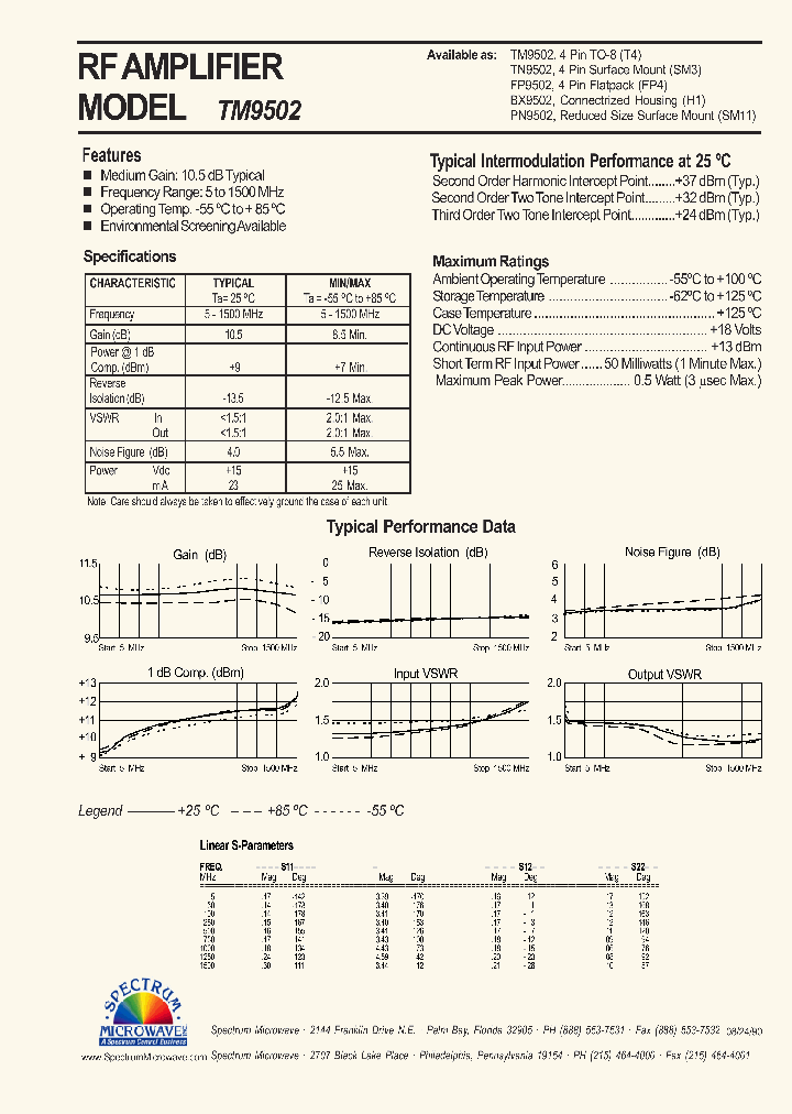 TM9502_4432117.PDF Datasheet