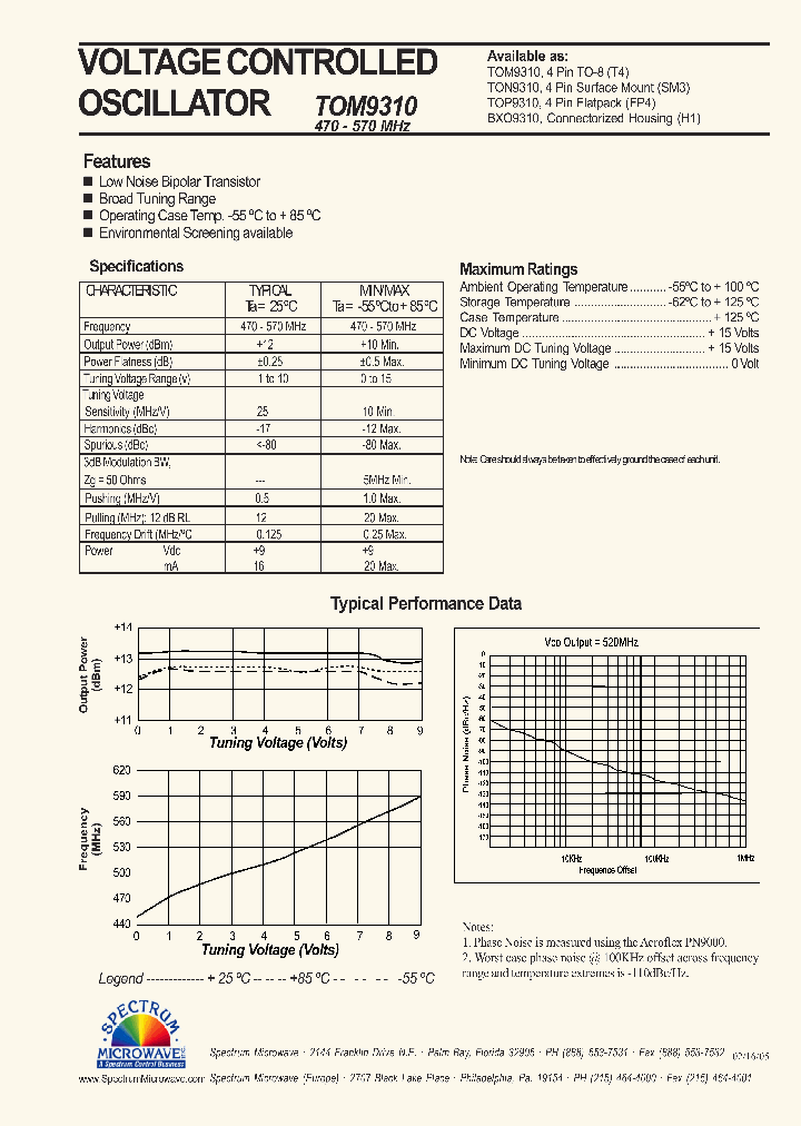 TOM9310_4470445.PDF Datasheet