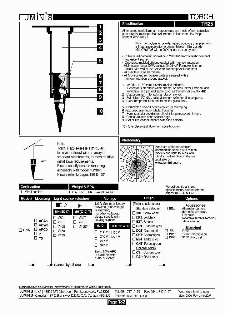 TR25_4752543.PDF Datasheet Download --- IC-ON-LINE