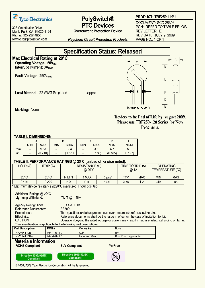 TRF250-110U_4631545.PDF Datasheet