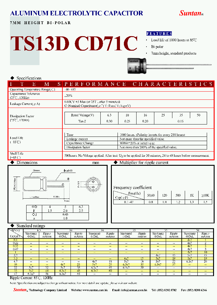 TS13DD-CD71C_4541790.PDF Datasheet