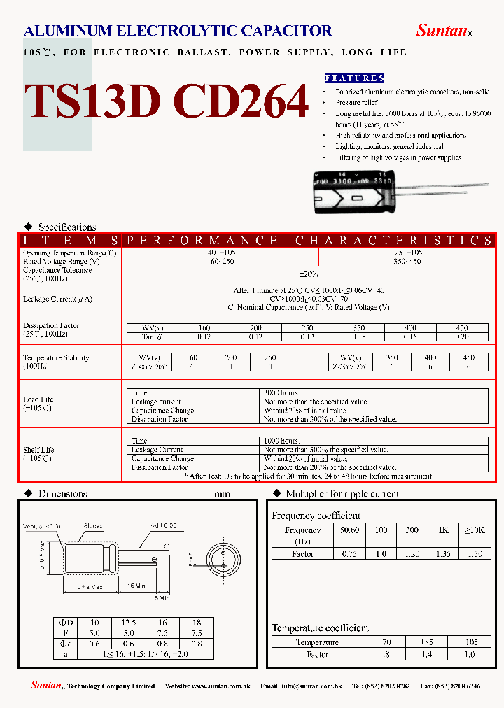 TS13DH-CD264_4728120.PDF Datasheet