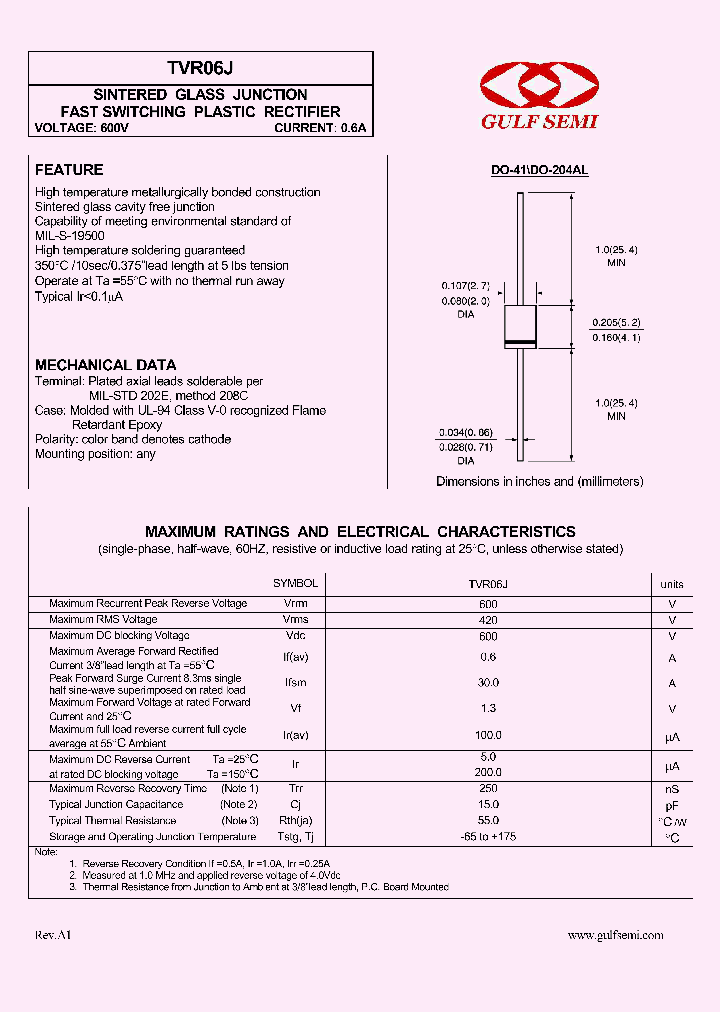 TVR06J_4620084.PDF Datasheet Download --- IC-ON-LINE