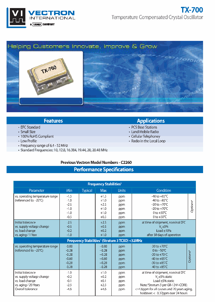 TX-7010-EFP-287_4472760.PDF Datasheet
