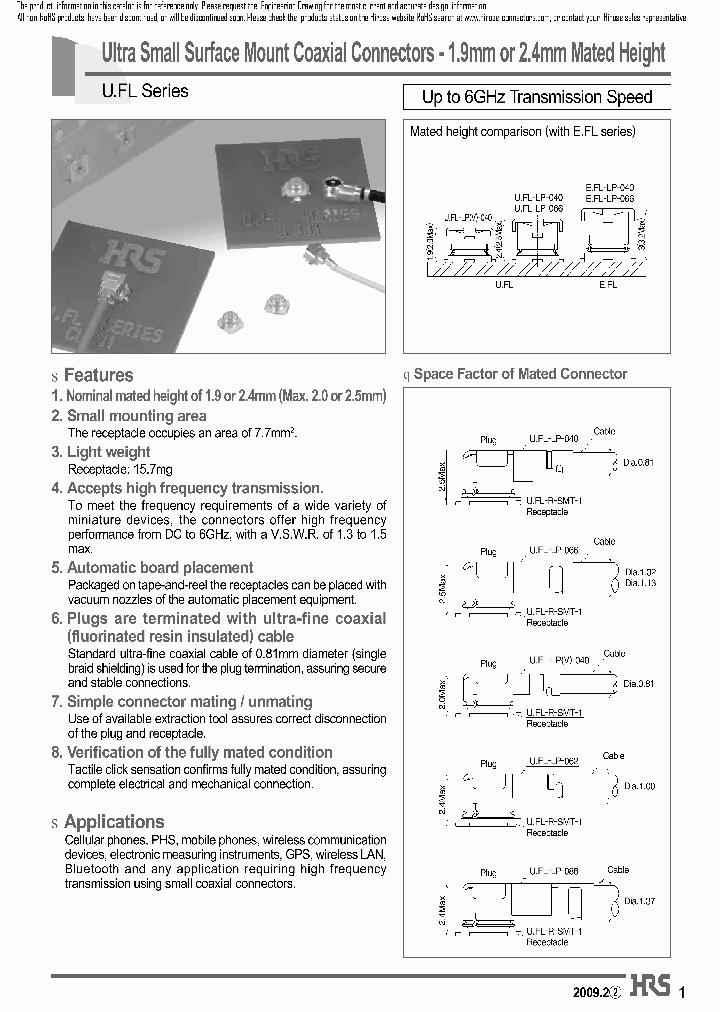 UFL-R-SMT-1_4555333.PDF Datasheet
